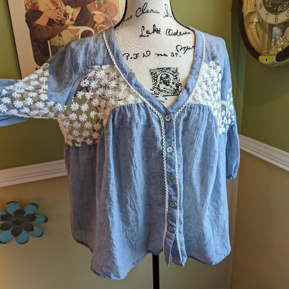 Young Thread too - Picture 11 of 14